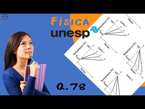 Unesp 2021 - 1ª Fase - 1º dia - Q.78 - Física