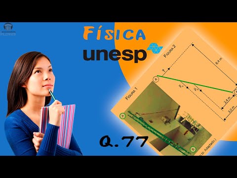 Unesp 2021 - 1ª Fase - 2º dia - Q.77 - Física