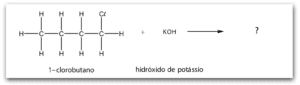 As reações de eliminação são reações orgânicas em que alguns